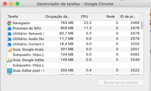 Google Chrome consumindo muita memória? Veja com resolver.